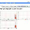 Cisco Netflow with Nagios XI