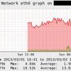 check_network.py