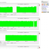 PAPOUCH Thermometer plugin