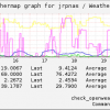 check_openweathermap