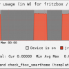 check_fbox_smarthome