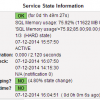 Check MS SQL 2008 / 2012 Used Memory