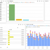 Exchange ActiveSync Monitor