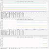 UNIX/LINUX SNMP CPU IDLE with STATs