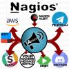 Integrate Apprise into Nagios for More Notification Support