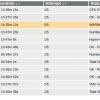 Check Esxi7 with only SSH