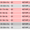 NetApp Space Checker (Example Plugin)