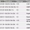 Monitoring the Cisco CallManager and CallManager Express (=> 6) with Nagios