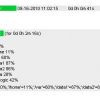 check_snmp_storage_usage