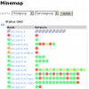 Minemap Component