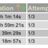 BRU Server Daemon Monitor