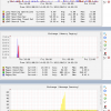 Exchange 2010 Performance Counters