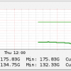 check_iseries with snmp